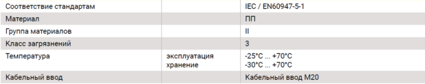 Giovenzana Настенный пульт управления TLP